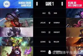 SHR翻盘JDG,CoreJJ关键团战开团秒人顶尖较量小组赛,留下经典瞬间 SHR翻盘JDG,CoreJJ关键团战开团秒人顶尖较量小组赛,留下经典瞬间