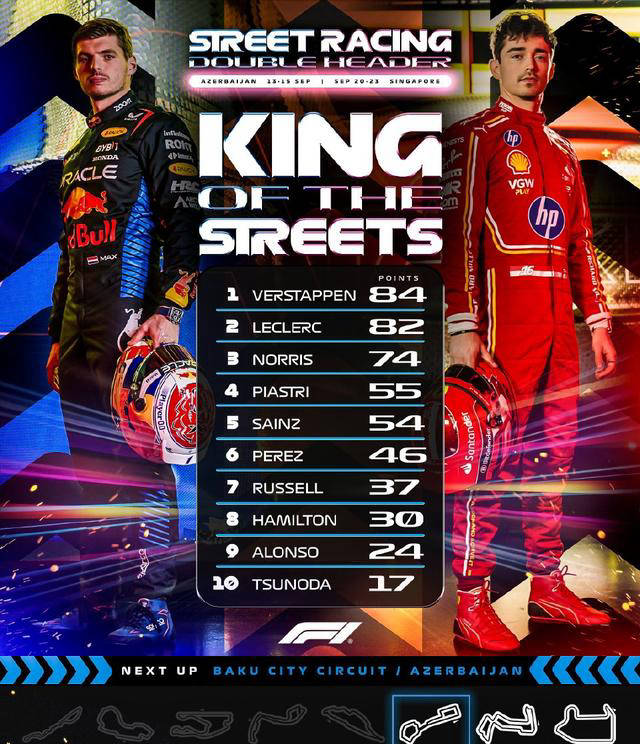 法拉利轻取阿斯顿马丁,佩雷兹统治全场的简单介绍 法拉利轻取阿斯顿马丁,佩雷兹统治全场的简单介绍